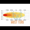 Töötuli otsingutuli 30° puldist juhitav 50W 12-24V 4000lm must