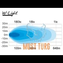 W-light Comber 550 150W 12-48V Ref.45 13500lm IP67 R10 R112