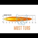 Kaugtuli Lazer Linear-18 ELITE 126W 10-32V Ref.25+25 12150lm Double E Mark