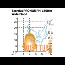 Töötuli 28W 9-32V 1950/1500lm EMC-sertifikaat IP68 Nordic Töötuli 28W 9-32V 1950/1500lm EMC-sertifikaat IP68 Nordic