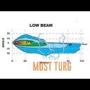 LED dipped beam / high beam left 9-36V Ref. 12.5 IP68 CE ECE R112 EMC R10 R6 R7 Bullpro