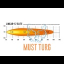 Kaugtuli Lazer Linear-12 Elite parktulega 9-32V 84W Ref.37.5 8100lm Kaugtuli Lazer Linear-12 Elite parktulega 9-32V 84W Ref.37.5 8100lm