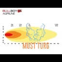 Work light led 9-32V 60W 6000lm IP68 Bullboy Agriline Work light led 9-32V 60W 6000lm IP68 Bullboy Agriline