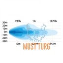 Kaugtuli külgvalgustusega 9-30V 29W 3540lm Ref.12.5 ECE R10 R112 Strands