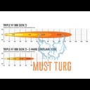 Lazer Triple-R 1000 Gen2 Beacon 88W 9-32V Ref.12.5 9240lm parktule ja vilkuriga must Lazer Triple-R 1000 Gen2 Beacon 88W 9-32V Ref.12.5 9240lm parktule ja vilkuriga must