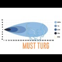 High and fog light Optibeam Firebar 179W 9-36V Ref.30 10200lm R149 R65 cl2 R10