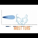 Work light Bullboy Proline Reactor Single 255mm 67W 10-30V 6600lm R10