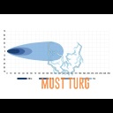 Work light Bullboy Proline Reactor Single 578mm 150W 10-30V 17000lm R10