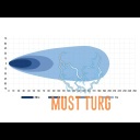 Work light Bullboy Proline Reactor Single 1225mm 350W 10-30V 42000lm R10