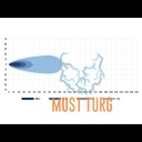 Work light Bullboy Proline Reactor Double 289mm 80W 10-30V 9500lm R10