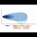 Work light Bullboy Proline Reactor Double 1017mm 315W 10-30V 35000lm R10