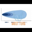 Work light Bullboy Proline Reactor Double 1260mm 380W 10-30V 44000lm R10