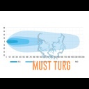 W-Light Phoenix ECE edition 150W 9-36V 18000lm Ref 12.5 R10 R149