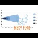 Töötuli 145W 9-36V 10849lm R10 IP68 Optibeam Pure 335 Work