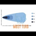Töötuli 325W 9-36V 23678lm R10 IP68 Optibeam Pure 730 Work