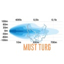 Lisatuli Strands Sala 7 40W 10-32W 3000lm Ref.12.5 ECE R7 R10 R112