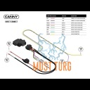 CAN-ühendus plokk Lazer Canny CNY-DIR-K