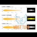 Kaugtule kit Ineos Grenadier Lazer Sentinel 7 Elite PL