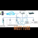 Liides Atlantic Cozytouch Bridge 002449