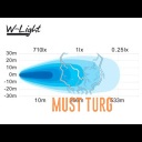 Kaugtuli W-Light Lightning 175 45W 10-30V Ref.37.5 4050lm NS3809