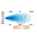 Töötuli 12W 9-30V 1080lm ECE R10 Strands mini