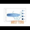 Töötuli 40W 9-48V 2500lm ADR CISPR 25 Class 5 IP68 kitsas valgusvihk BullPro